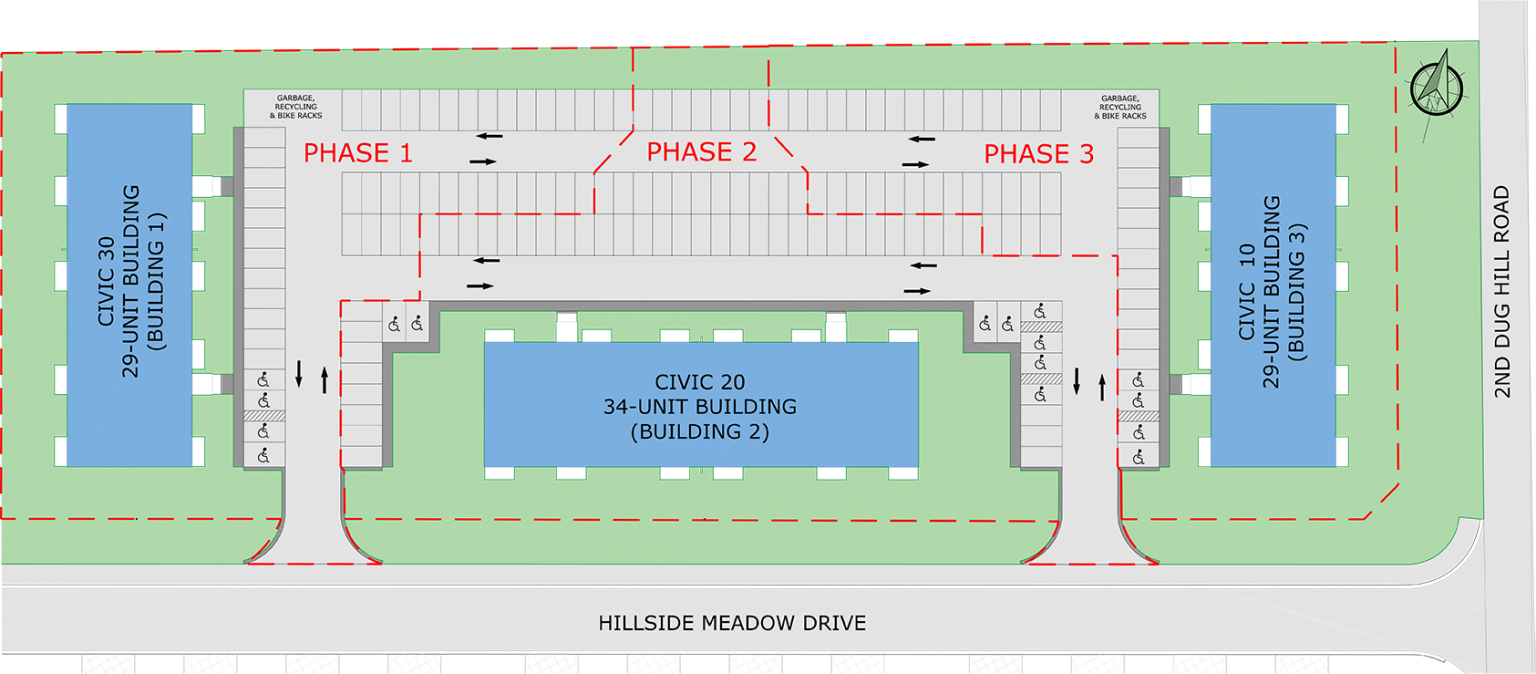 Hillside Flats Klemencic Homes